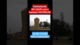 İmtahanlarda ən aşağı nəticə toplayan rayonlar