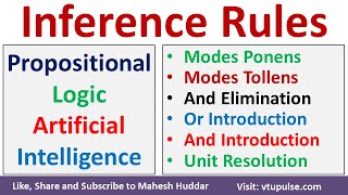 Inference Rules Modes Ponens Modes Tollens in Propositional Logic in Artificial Intelligence