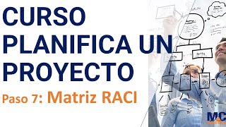 ¿Cómo Utilizar una Matriz RACI para Lograr el Éxito en tus Proyectos?