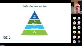 Fleet Forum webinar - What makes a winning fleet dashboard?