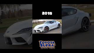 Toyota Supra Evolution#shortsj#youtubeshorts#trendingshorts#supra#toyota#sports#car#viral#evolution