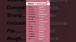 Advanced Opposite Words for English Fluency #shorts #vocabulary