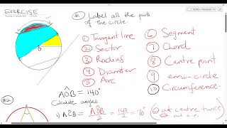 Direct/Inverse Variation & Intro to Meaurement