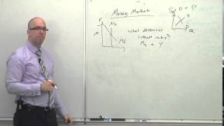 NEIU ECON Lecture Series 13 (Part 1): The Money Market and Money Supply