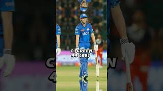 Top 5 batsman most runs in IPL RR vs MI 🔥