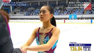 吉田陽菜 Hana Yoshida - 2021 Japanese Junior Nationals FS