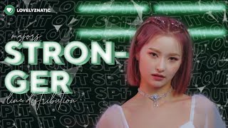 MAJORS (메이져스) - 'Stronger' | Line Distribution