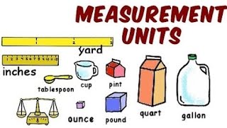 Units and Measurements part 1