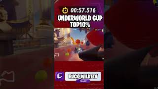 UNDERWORLD CUP TOP 10%