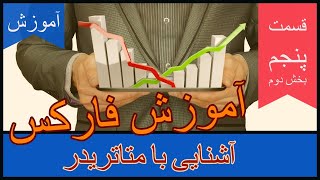 آموزش فارکس - قسمت پنجم - بخش دوم آشنایی با متاتریدر