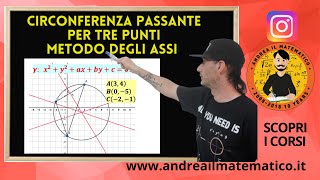 CIRCONFERENZA PASSANTE PER TRE PUNTI - METODO DEGLI ASSI - GEOMETRIA CARTESIANA