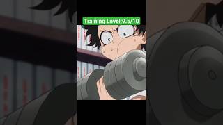 Anime Character Training 💪 #baki #youtubeshorts #anime