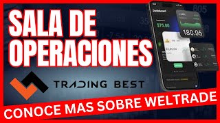 Weltrade nuevo broker de índices sintéticos 👌🏻