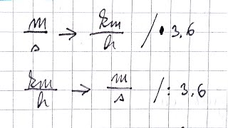 How To Convert m/s to Km/h ?