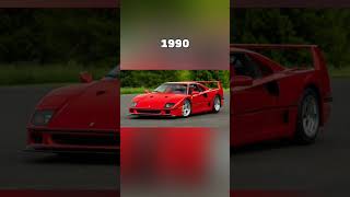 The Evolution of Ferrari Cars (1950 to 2022) #shorts