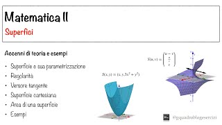 Analisi Matematica II: Superfici - Lezione 1