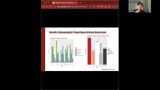 Adult Asthma Patterns in Asian Americans