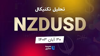 NZDUSD تحلیل تکنیکال دلار نیوزلند به دلار آمریکا