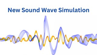 A New Sound Wave Simulation from PhET