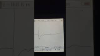 Рефлектограма КЗ кабеля разных приборов