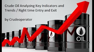 Crude Oil Analyzing Key Indicator and Trends / Right time Entry and Exit