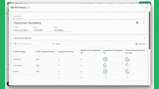 Schoolytics Guardian Account Overview