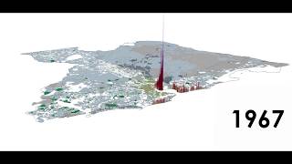 Development Over Time: Charleston, SC