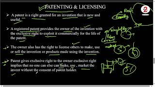 Patenting and Licensing