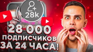 Как Накрутить Подписчиков в Ютубе Бесплатно / Живые Подписчики для YouTube