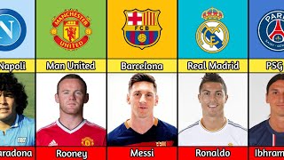 Best Legendary Players Of Famous Football Clubs