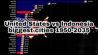 United States vs Indonesia most populated cities | 1950-2035