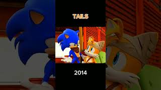 Evolution Of Tails The Fox 1993-2024 #sonic #sonicprime #sonicthehedgehog #tails #tailsthefox