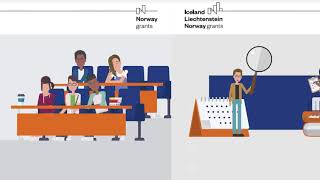 3rd Impact assessment video - What's StayOn Impact?