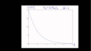 1D Kinematics-Acceleration Depends on Velocity