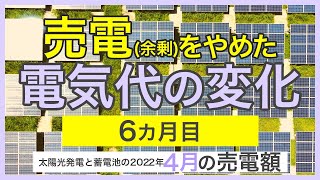 余剰売電をやめて6か月目の電気代、売電額の変化。2022年4月、卒FIT前ですが、太陽光発電で発電した電気を蓄電池に優先して充電する自給自足化の設定にしてみました。家庭用、戸建て