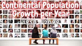 🗺 5 CONTINENTS Race Bar Chart - Annual Population Growth (1950-2099)