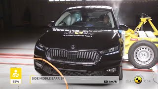 2021 Skoda Fabia Crash Test |