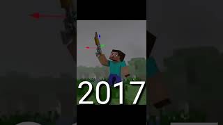 evolution of steve minecraft shorts  | 2011 to 2022 | Steve  Power