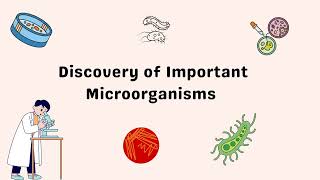 #microbiology #bacteria #discovery #science #scientist #biology #tjbiology #microbiologist #history