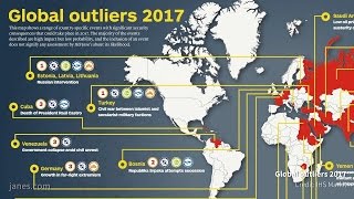 Geopolitical order set to be tested in 2017