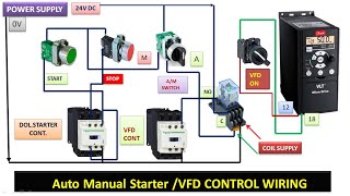 Auto /manual control system electrical wiring , vfd/ dol starter inter locking . #dolstarter  #vfd