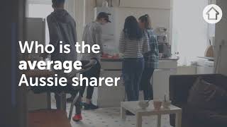 Flatmates National Share Accommodation Survey 2020