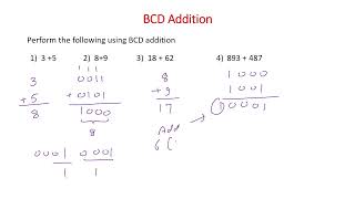 BCD Addition | Digital Electronics