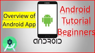 Basic Overview of an Android App 2.