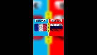 RUSSIA vs FRANCE Military Power Comparison 2022 #shorts