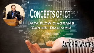 Data Flow Diagrams - Context Diagrams - How to draw a context Diagram. | Grade 12 ICT