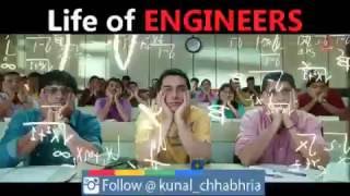 Life of Engineers