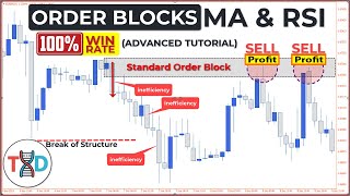 🔴 Top 5 ORDER BLOCKS Price Action Trading Setup With MA and RSI Filter (An Advanced Guide)