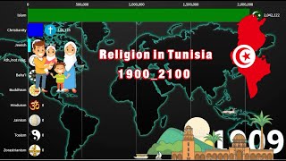 Religion in Tunisia (1900-2100) | Tunisia Diversities