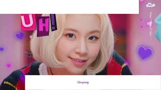 Twice(Chaeyoung) - The Feel MV (Solo Screen-Time Distribution) Mine